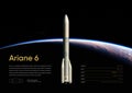 Ariane 6 Rocket. 3D illustration poster. Royalty Free Stock Photo