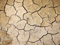 Arid Earth,China Royalty Free Stock Photo