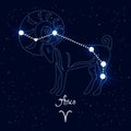 Aries, constellation and zodiac sign on the background of the cosmic universe. Blue and white design. Illustration vector Royalty Free Stock Photo