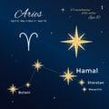 Aries. High detailed vector illustration. 13 constellations of the zodiac with titles and proper names for stars