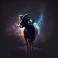 Aries Horoscope Sign