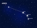 Aries the ram zodiac constellation map on a starry space background with the names of its main stars. Stars relative sizes and Royalty Free Stock Photo