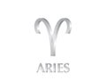 Aries sign