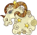 Aries zodiac sign