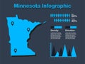 Minnesota State USA Map with Set of Infographic Elements in Blue Color in Dark Background Royalty Free Stock Photo