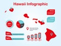 Hawaii State USA Map with Set of Infographic Elements in Red Color in Light Background
