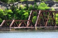 Arkansas Ozarks Railway Bridge