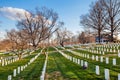 Arlington National Cemetery, Washington DC