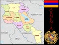 Armenia Administrative divisions