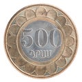 Armenian Dram coins