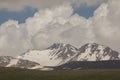 Armenian Mountains Aragats Mountains