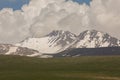 Armenian Mountains Aragats Mountains