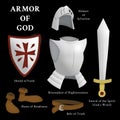 Armor of God Royalty Free Stock Photo