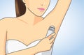 Armpit deodorants with body roll-on