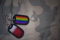 army blank, dog tag with flag of bahrain and gay rainbow flag on the khaki texture background.