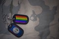 army blank, dog tag with flag of belize and gay rainbow flag on the khaki texture background.