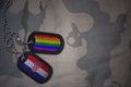 army blank, dog tag with flag of croatia and gay rainbow flag on the khaki texture background.