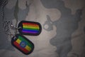 army blank, dog tag with flag of ethiopia and gay rainbow flag on the khaki texture background.