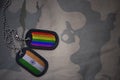 army blank, dog tag with flag of india and gay rainbow flag on the khaki texture background.