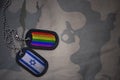 army blank, dog tag with flag of israel and gay rainbow flag on the khaki texture background.