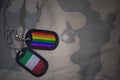 army blank, dog tag with flag of italy and gay rainbow flag on the khaki texture background.