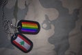 army blank, dog tag with flag of lebanon and gay rainbow flag on the khaki texture background.