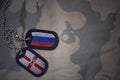 army blank, dog tag with flag of russia and northern ireland on the khaki texture background.