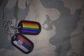 army blank, dog tag with flag of serbia and gay rainbow flag on the khaki texture background.