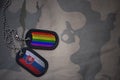 army blank, dog tag with flag of slovakia and gay rainbow flag on the khaki texture background.