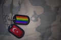 army blank, dog tag with flag of turkey and gay rainbow flag on the khaki texture background.