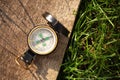 Army compass