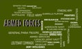 Army forces terminology on text cloud official abstract