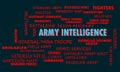 Army intelligence terminology on text cloud official abstract