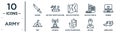 army linear icon set. includes thin line dagger, militar strategy, robber, antenna, militar, ambulance, tent icons for report,