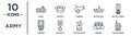 army linear icon set. includes thin line naval, cannon, militaty medal, militar in, brigade, militar radio, veteran icons for