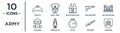 army linear icon set. includes thin line stealth, bulletproof vest, militar antique building, terracotta, shotgun, chevrons, gas