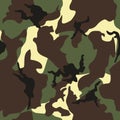 Army, Military Camouflage Seamless/ Repeated Vector based Pattern