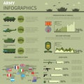 Army military forces informatics report banner