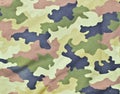 Army textire background