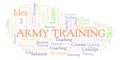 Army Training word cloud.