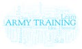 Army Training word cloud.