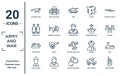 army.and.war linear icon set. includes thin line automatic gun, terracotta, militar ship, depth charge, militar radio,