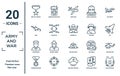 army.and.war linear icon set. includes thin line militaty medal, gun, lieutenant, condecoration, bulletproof, guerrilla, Royalty Free Stock Photo