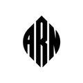 ARN circle letter logo design with circle and ellipse shape. ARN ellipse letters with typographic style. The three initials form a Royalty Free Stock Photo