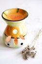 Aromatherapy burner