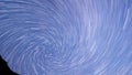Around the Earth's axis. Spiral. Time Lapse