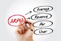 ARPU - Average Revenue Per User acronym