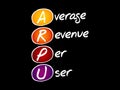 ARPU - Average Revenue Per User, acronym