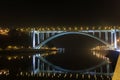 Arrabida bridge and lights on Douro river