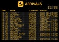 Arrivals aviation flight information board, airport, vector illustration Royalty Free Stock Photo